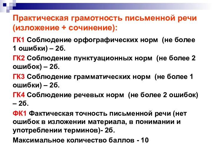 Практическая грамотность письменной речи (изложение + сочинение): ГК1 Соблюдение орфографических норм