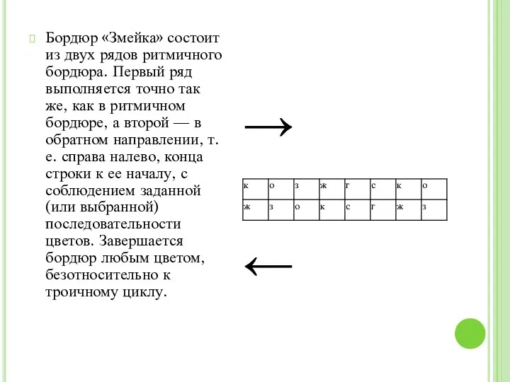 Бордюр «Змейка» состоит из двух рядов ритмичного бордюра. Первый ряд выполняется