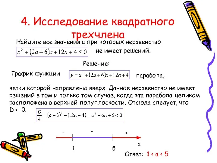 4. Исследование квадратного трехчлена Найдите все значения а при которых неравенство