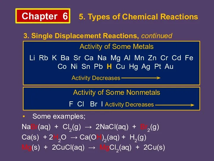 Chapter 6 3. Single Displacement Reactions, continued 5. Types of Chemical