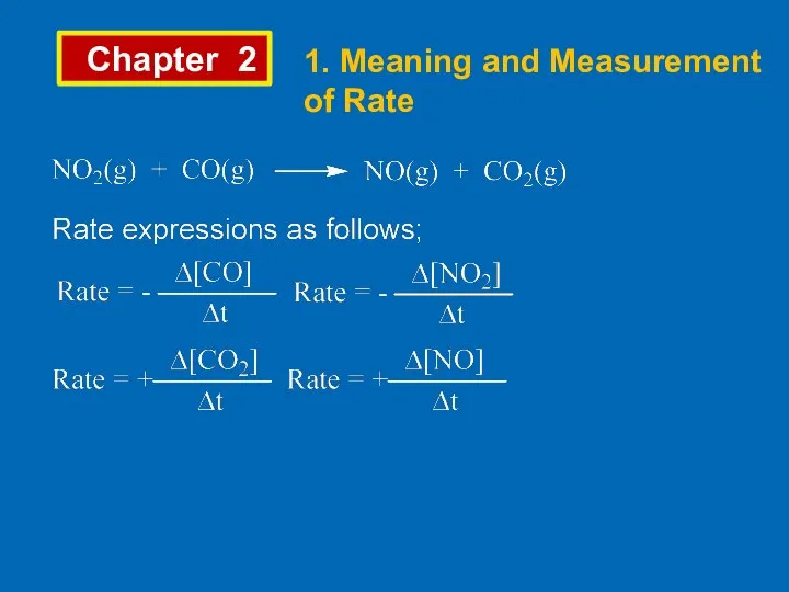 Chapter 2 1. Meaning and Measurement of Rate