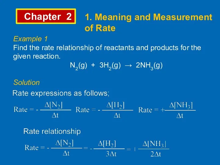 Chapter 2 1. Meaning and Measurement of Rate Example 1 Find