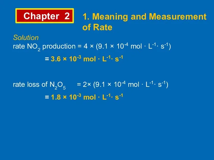 Chapter 2 1. Meaning and Measurement of Rate Solution rate NO2