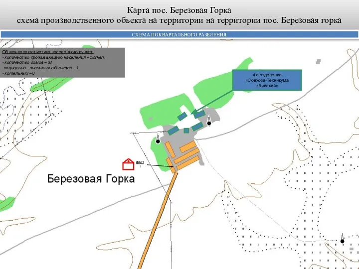 Карта пос. Березовая Горка схема производственного объекта на территории на территории