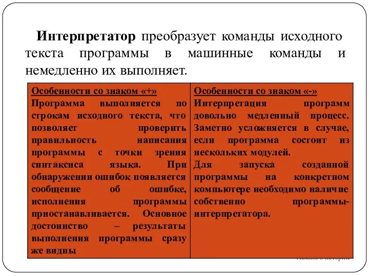 Немного истории Интерпретатор преобразует команды исходного текста программы в машинные команды и немедленно их выполняет.