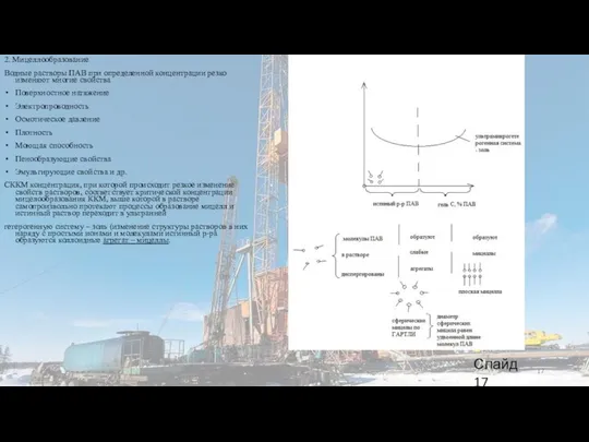 2. Мицеллообразование Водные растворы ПАВ при определенной концентрации резко изменяют многие