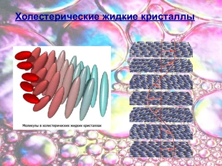 Холестерические жидкие кристаллы