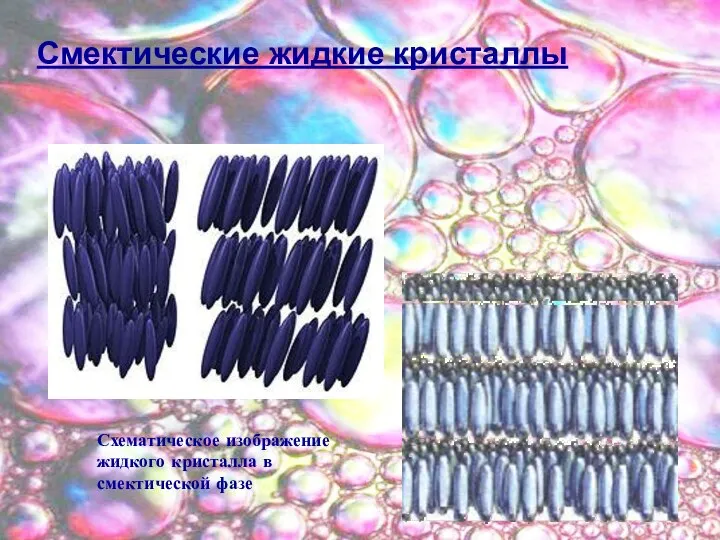 Смектические жидкие кристаллы Схематическое изображение жидкого кристалла в смектической фазе