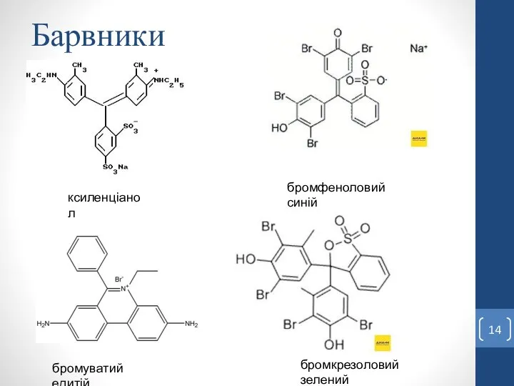 Барвники ксиленціанол бромфеноловий синій бромкрезоловий зелений бромуватий едитій