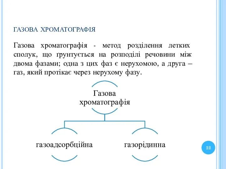 газова хроматографія Газова хроматографія - метод розділення летких сполук, що ґрунтується