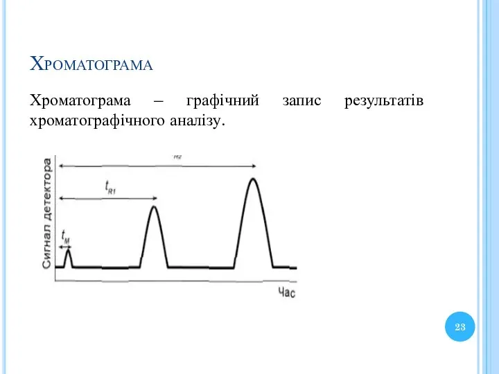 Хроматограма Хроматограма – графічний запис результатів хроматографічного аналізу.