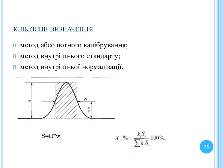 кількісне визначення метод абсолютного калібрування; метод внутрішнього стандарту; метод внутрішньої нормалізації. S=H*w