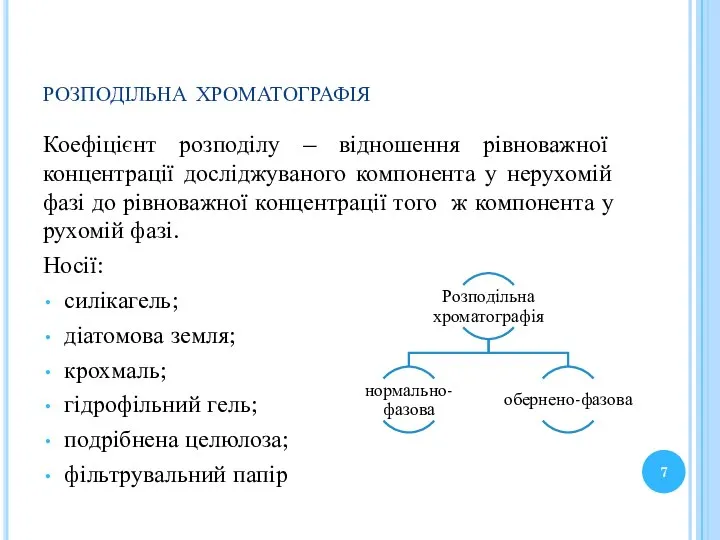 розподільна хроматографія Коефіцієнт розподілу – відношення рівноважної концентрації досліджуваного компонента у