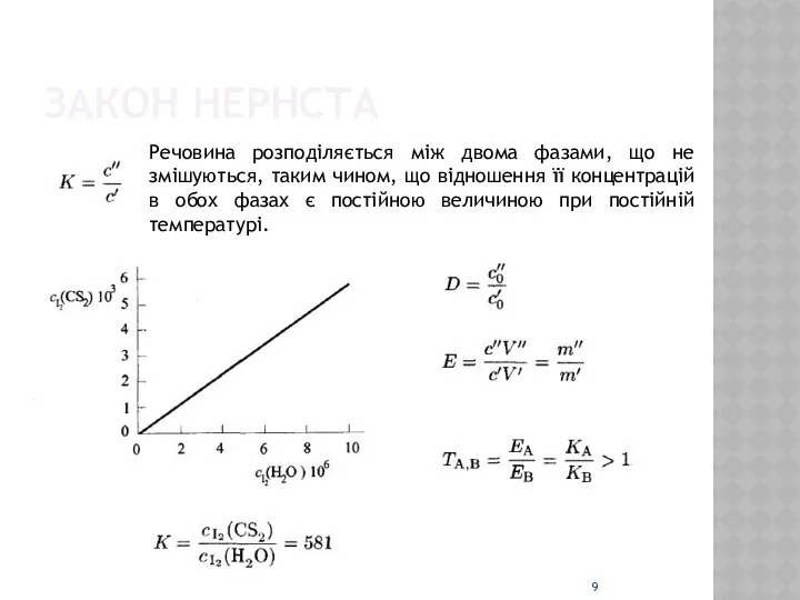 ЗАКОН НЕРНСТА Речовина розподіляється між двома фазами, що не змішуються, таким