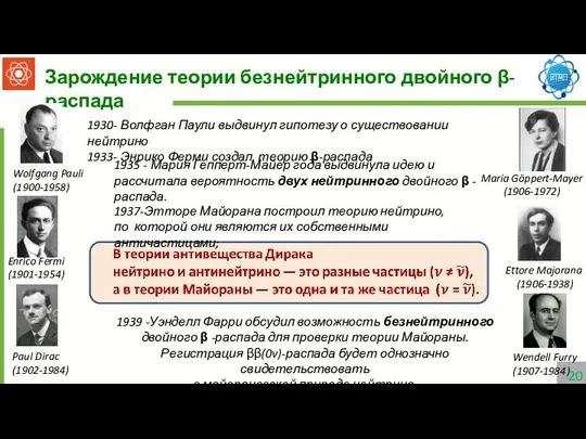 Зарождение теории безнейтринного двойного β-распада Wendell Furry (1907-1984) Maria Göppert-Mayer (1906-1972)