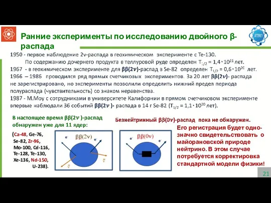 Ранние эксперименты по исследованию двойного β-распада (Ca-48, Ge-76, Se-82, Zr-96, Mo-100,