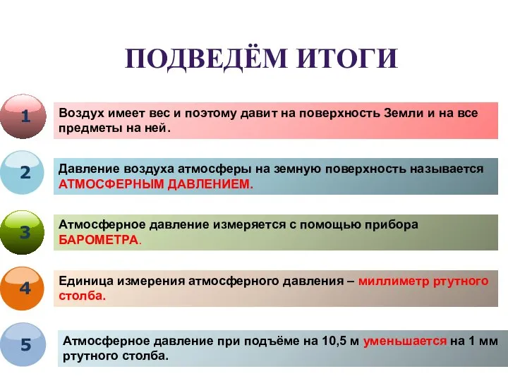 ПОДВЕДЁМ ИТОГИ Воздух имеет вес и поэтому давит на поверхность Земли