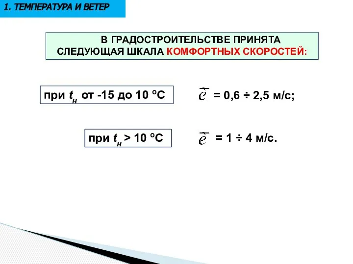 В ГРАДОСТРОИТЕЛЬСТВЕ ПРИНЯТА СЛЕДУЮЩАЯ ШКАЛА КОМФОРТНЫХ СКОРОСТЕЙ: при tн от -15