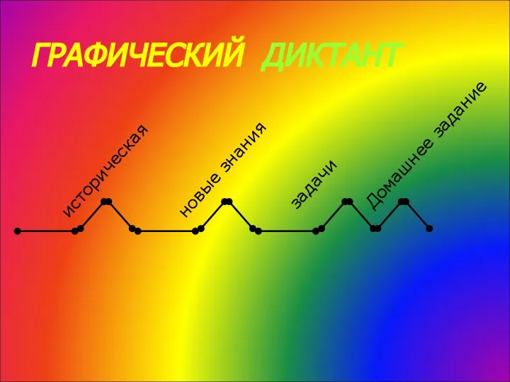 ГРАФИЧЕСКИЙ ДИКТАНТ историческая новые знания задачи Домашнее задание