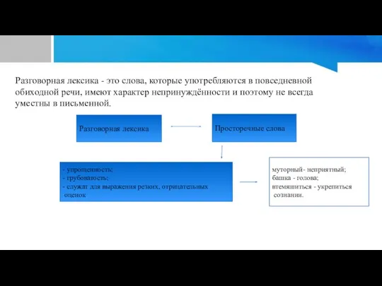 Разговорная лексика - это слова, которые употребляются в повседневной обиходной речи,