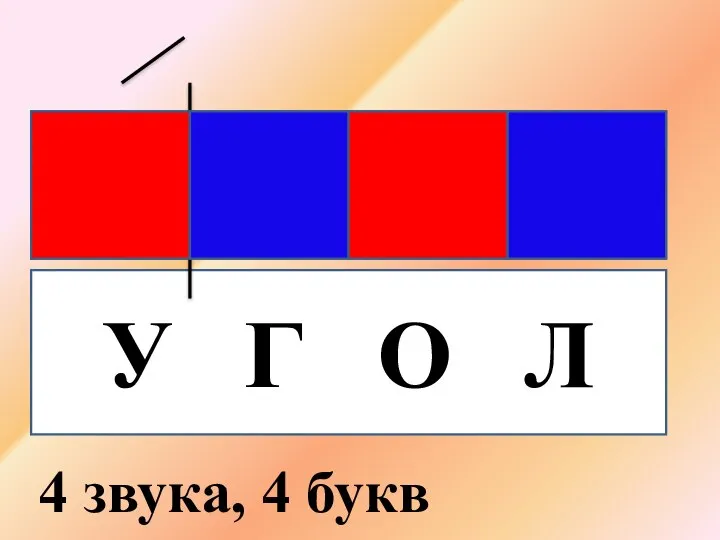 У Г О Л 4 звука, 4 букв