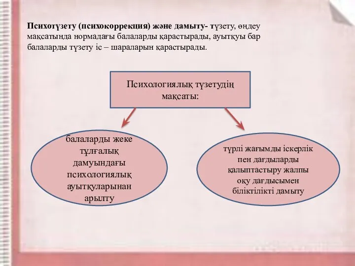 Психотүзету (психокоррекция) және дамыту- түзету, өңдеу мақсатында нормадағы балаларды қарастырады, ауытқуы