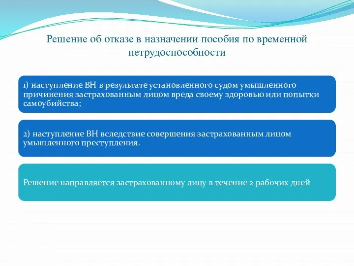 Решение об отказе в назначении пособия по временной нетрудоспособности 1) наступление