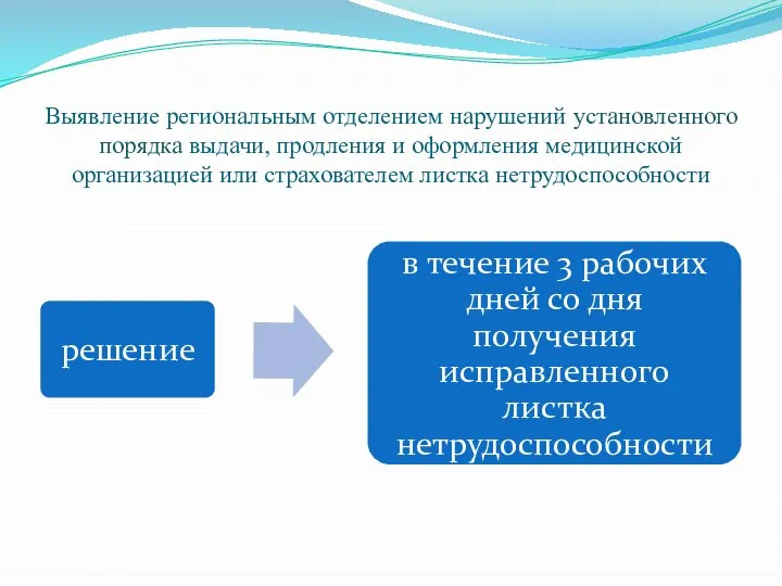 Выявление региональным отделением нарушений установленного порядка выдачи, продления и оформления медицинской организацией или страхователем листка нетрудоспособности