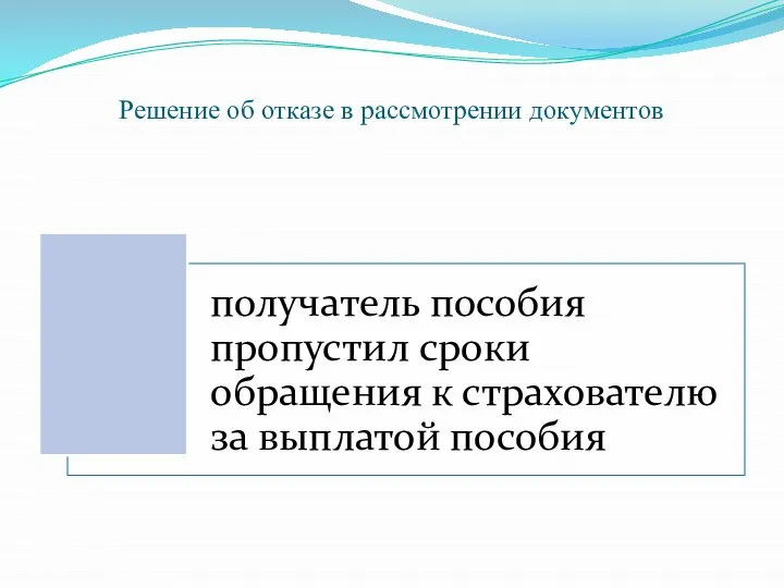 Решение об отказе в рассмотрении документов