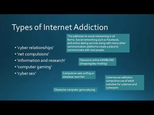 Types of Internet Addiction 'cyber relationships' 'net compulsions' 'information and research'