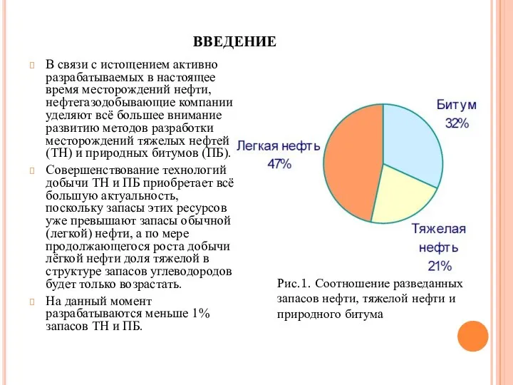 введение В связи с истощением активно разрабатываемых в настоящее время месторождений