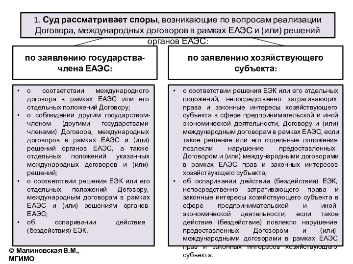 1. Суд рассматривает споры, возникающие по вопросам реализации Договора, международных договоров