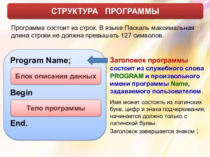 СТРУКТУРА ПРОГРАММЫ Программа состоит из строк. В языке Паскаль максимальная длина