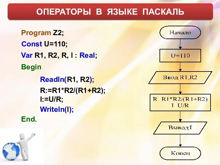 ОПЕРАТОРЫ В ЯЗЫКЕ ПАСКАЛЬ Program Z2; Var R1, R2, R, I