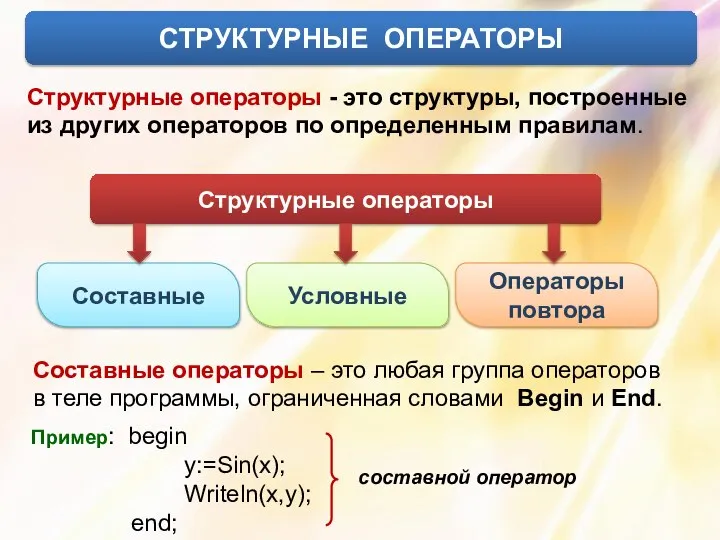 СТРУКТУРНЫЕ ОПЕРАТОРЫ Структурные операторы - это структуры, построенные из других операторов