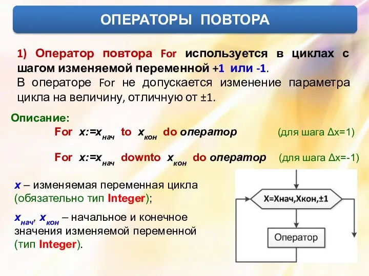 ОПЕРАТОРЫ ПОВТОРА 1) Оператор повтора For используется в циклах с шагом