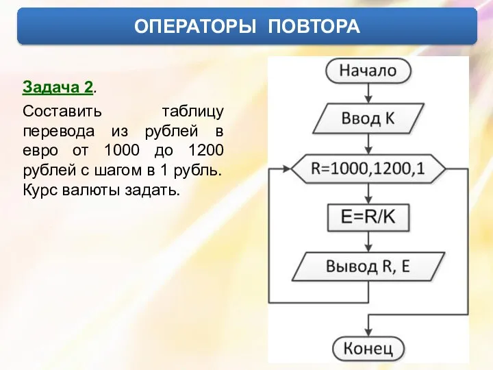 ОПЕРАТОРЫ ПОВТОРА Задача 2. Составить таблицу перевода из рублей в евро