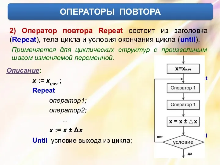 ОПЕРАТОРЫ ПОВТОРА 2) Оператор повтора Repeat состоит из заголовка (Repeat), тела