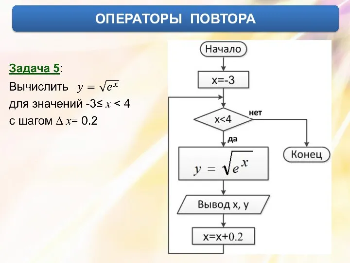 ОПЕРАТОРЫ ПОВТОРА