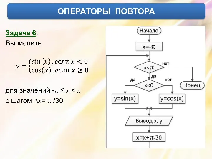 ОПЕРАТОРЫ ПОВТОРА