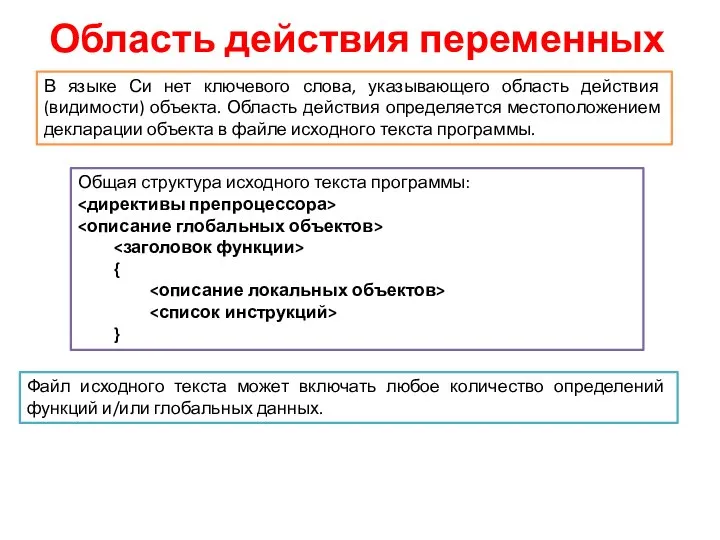 Область действия переменных В языке Си нет ключевого слова, указывающего область