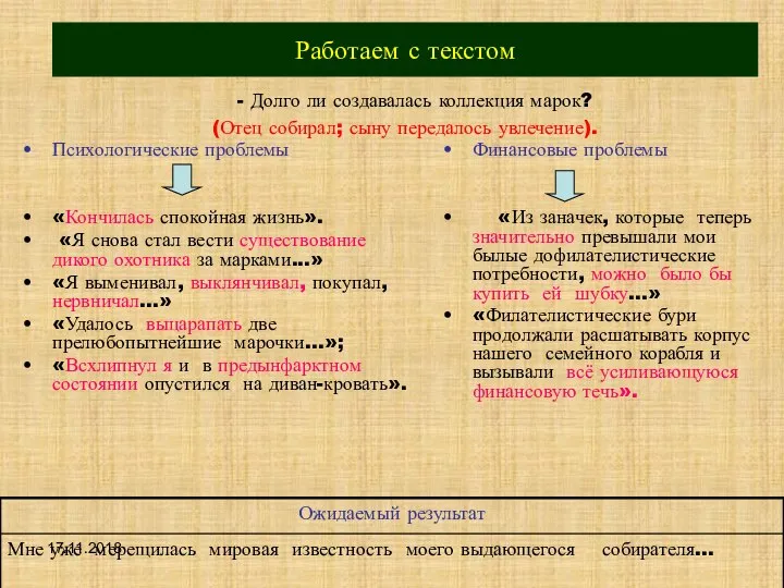 17.11.2018 Работаем с текстом Психологические проблемы «Кончилась спокойная жизнь». «Я снова