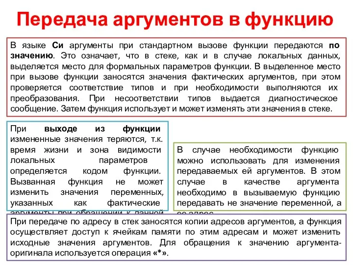 Передача аргументов в функцию В языке Си аргументы при стандартном вызове