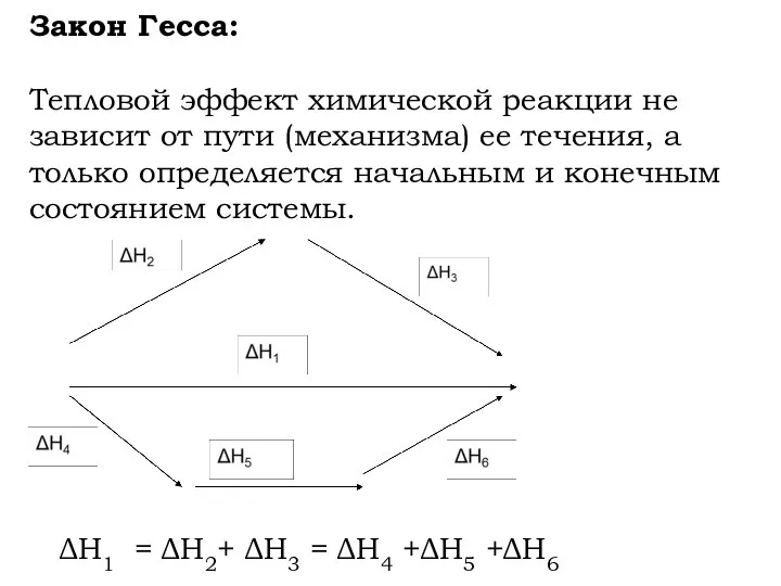 Закон Гесса: Тепловой эффект химической реакции не зависит от пути (механизма)