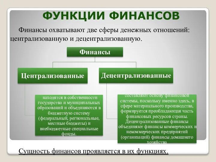 ФУНКЦИИ ФИНАНСОВ Финансы охватывают две сферы денежных отношений: централизованную и децентрализованную.