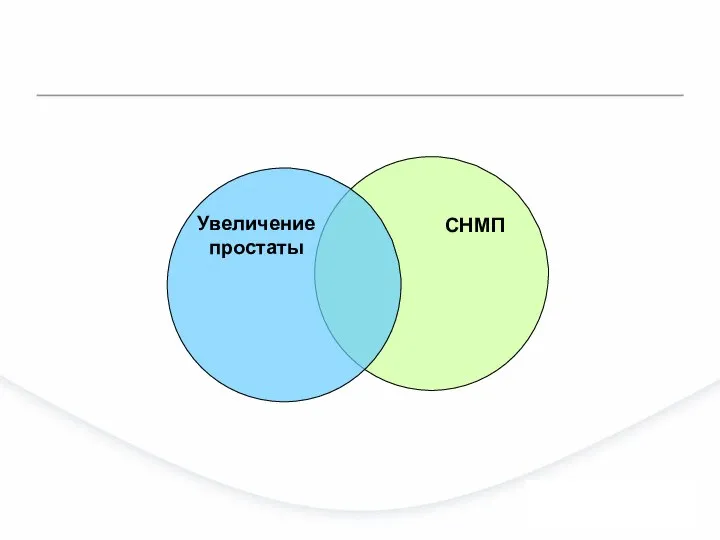 СНМП Увеличение простаты