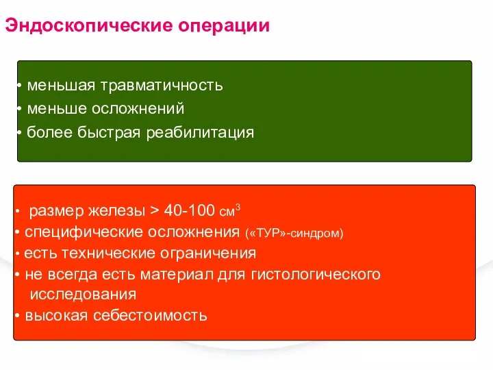 меньшая травматичность меньше осложнений более быстрая реабилитация размер железы > 40-100