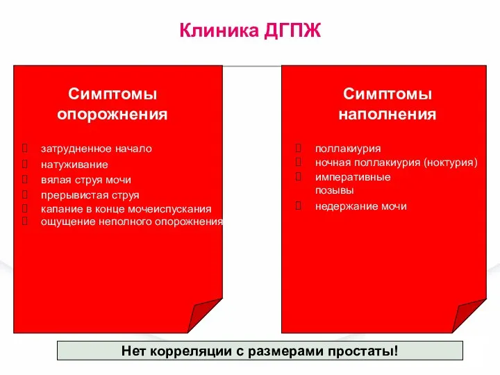 затрудненное начало натуживание вялая струя мочи прерывистая струя капание в конце