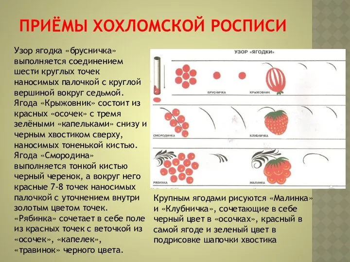 ПРИЁМЫ ХОХЛОМСКОЙ РОСПИСИ Узор ягодка «брусничка» выполняется соединением шести круглых точек