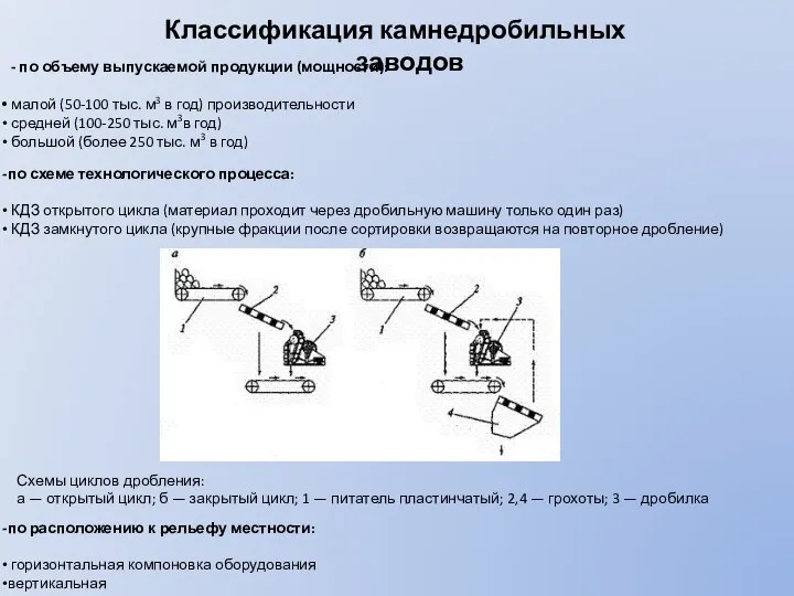 Классификация камнедробильных заводов - по объему выпускаемой продукции (мощности): малой (50-100